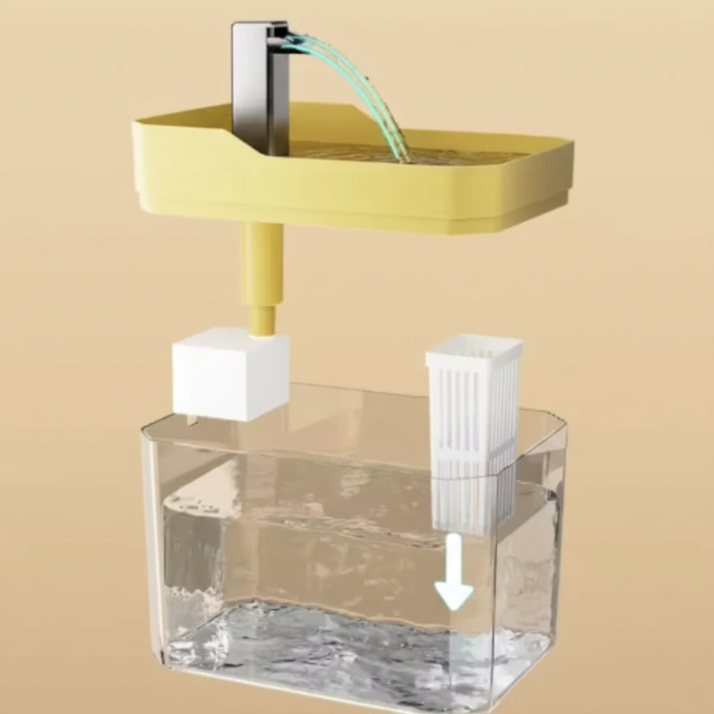 Cat Water Fountain